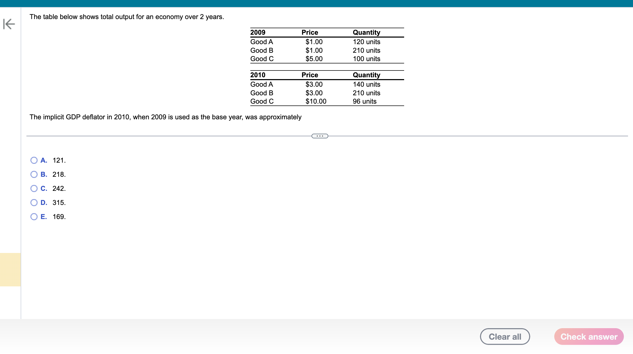 Solved The table below shows total output for an economy | Chegg.com