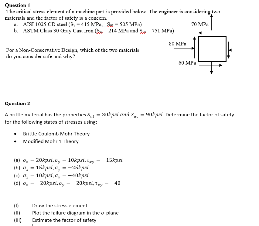 Solved Question 1 The critical stress element of a machine | Chegg.com