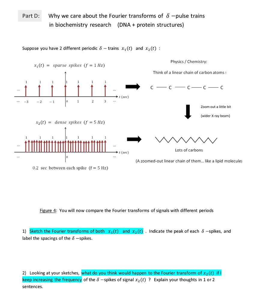 Why we care about the Fourier transforms of \( \delta- \) pulse trains in biochemistry research
(DNA + protein structures)
Su