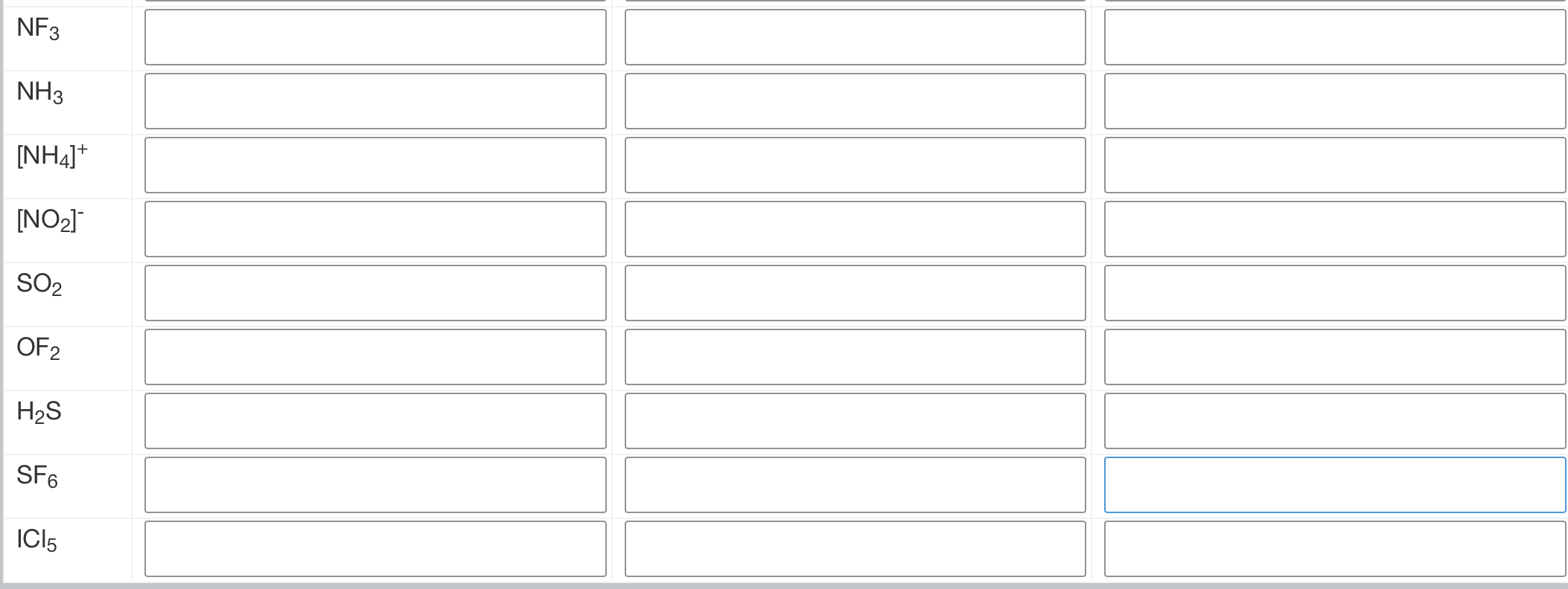 Solved Data Table 2 VSEPR Names and Atoms Molecule Number Chegg