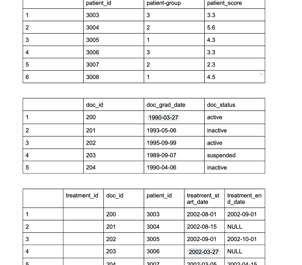 solved-please-provide-exact-sql-management-studio-queries-chegg