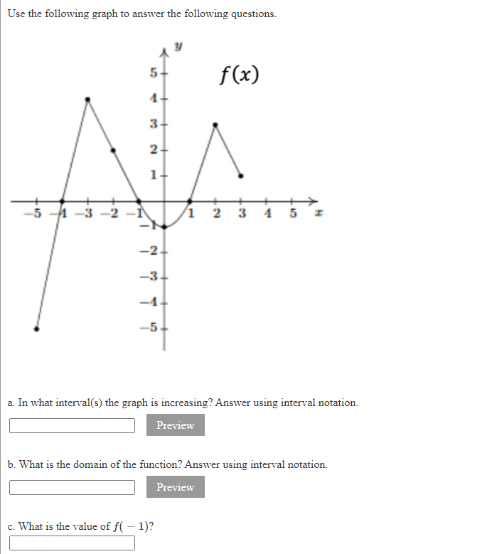 Solved Use the following graph to answer the following | Chegg.com