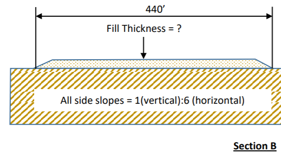 Solved Side view section A and front view section B | Chegg.com