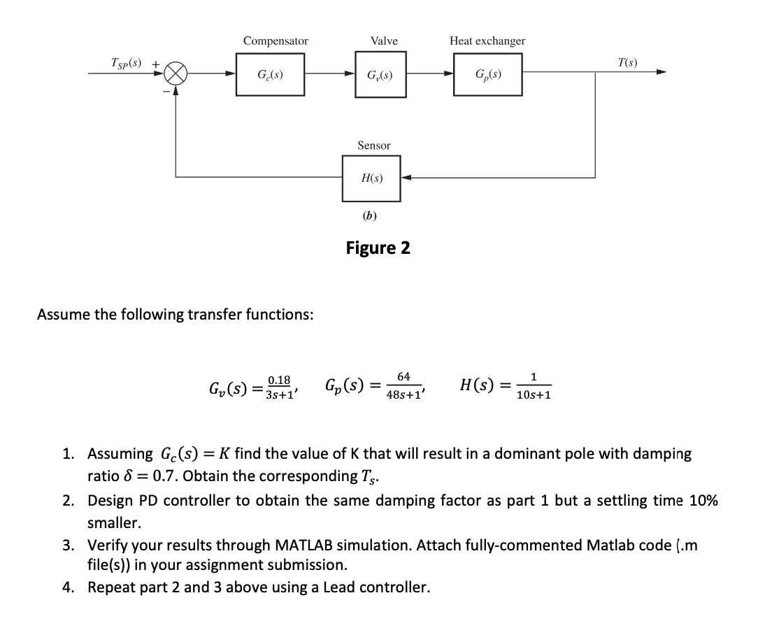 Solved Assume the following transfer functions: | Chegg.com