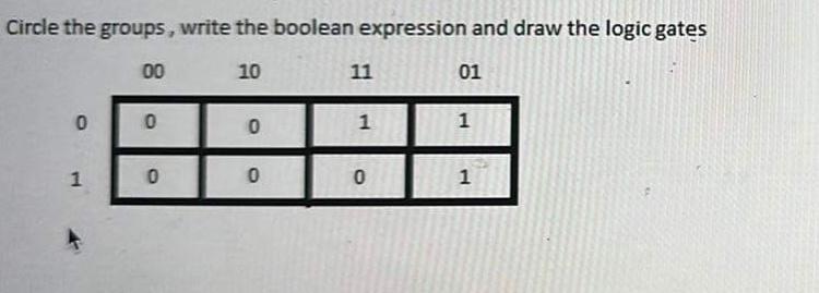 Solved Circle the groups, write the boolean expression and | Chegg.com
