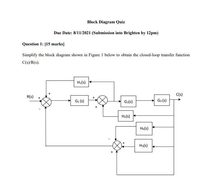 Solved Block Diagram Quiz Due Date: 8/11/2021 (Submission | Chegg.com