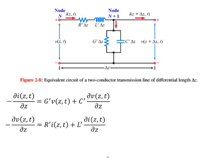 Solved Equivalent circuit of a twoconductor transmission