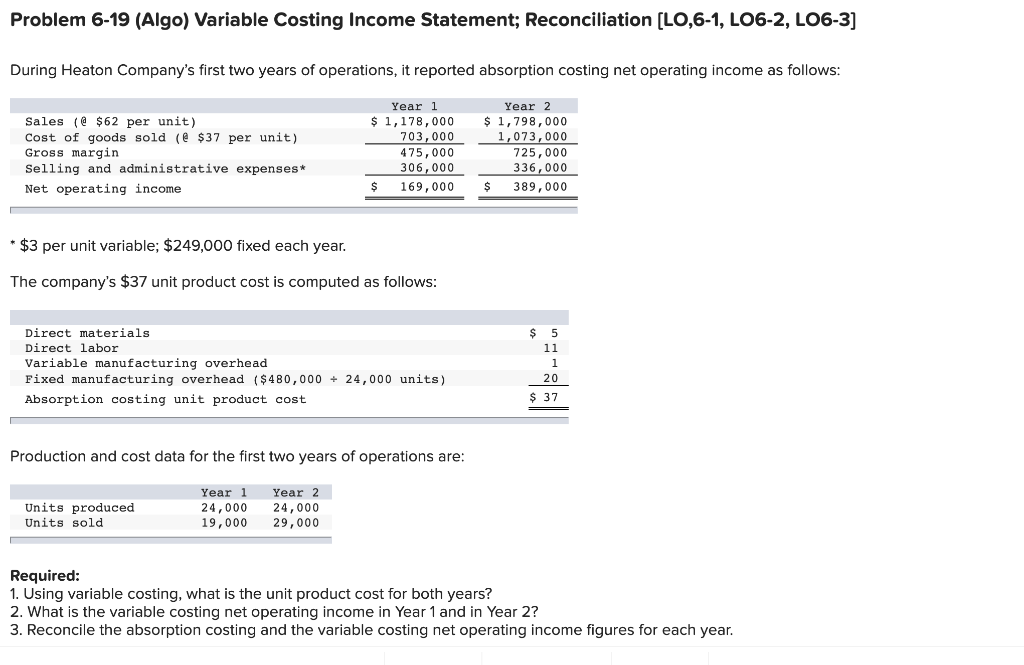 solved-problem-6-19-algo-variable-costing-income-chegg