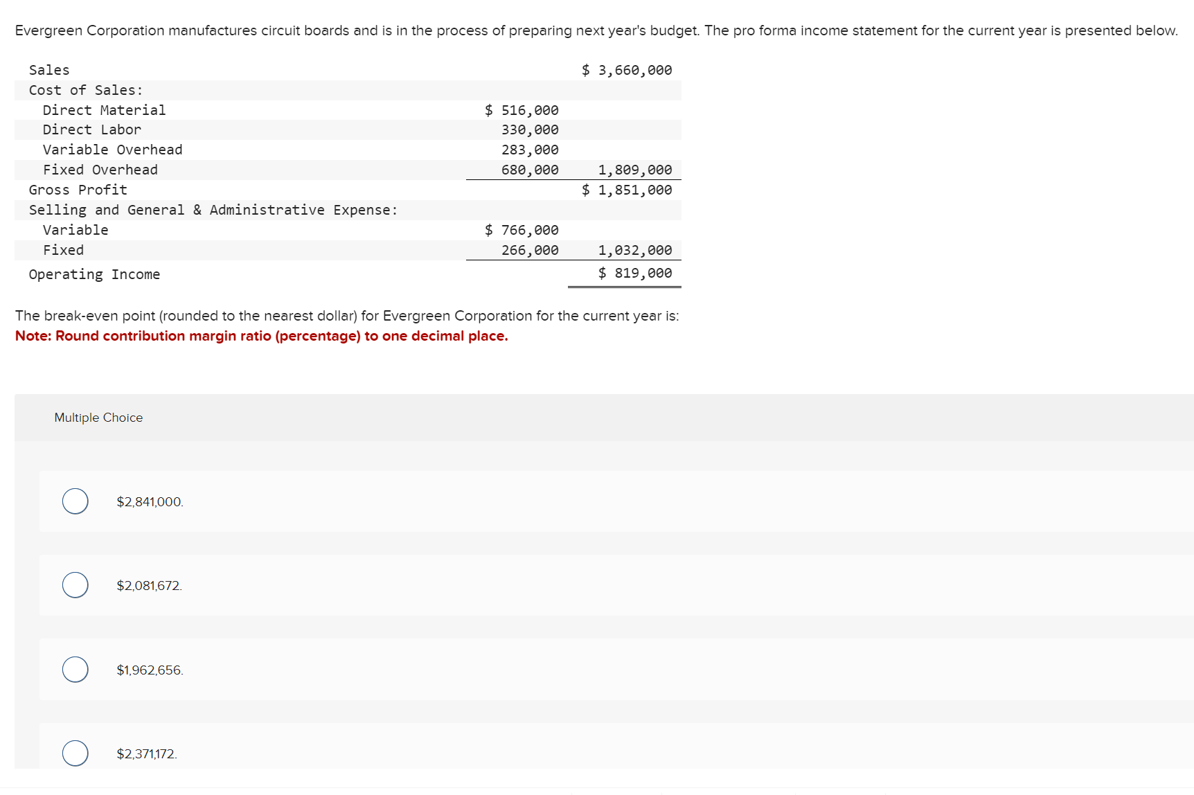Solved the break even point rounded to the nearest dollar chegg