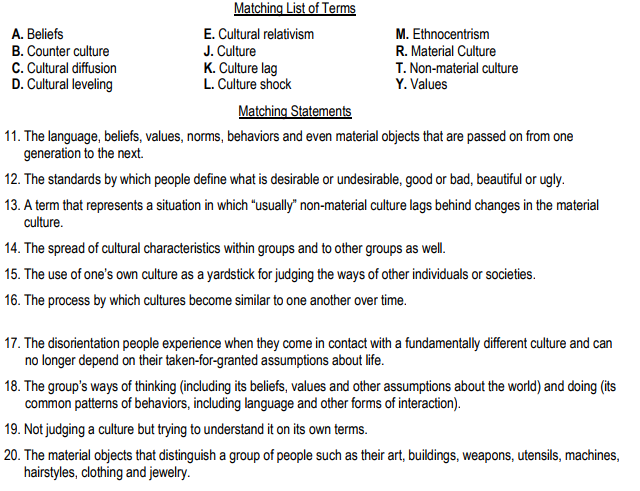 solved-matching-list-of-terms-a-beliefs-e-cultural-chegg