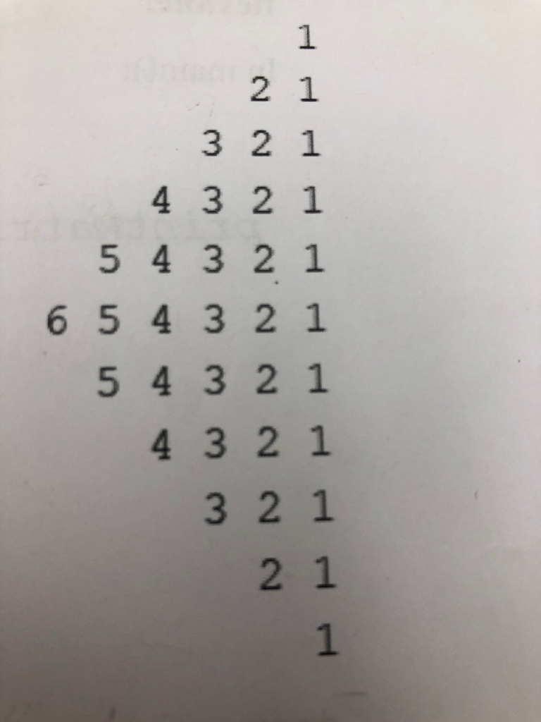 Solved print this pattern in JAVA using ONE inner and ONE | Chegg.com
