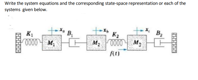 Solved Write the system equations and the corresponding | Chegg.com