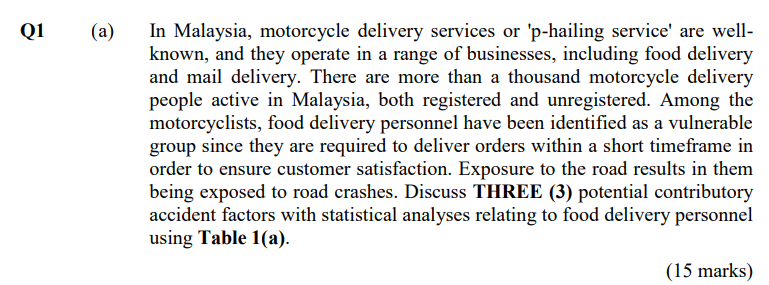 Solved In Malaysia, motorcycle delivery services or | Chegg.com