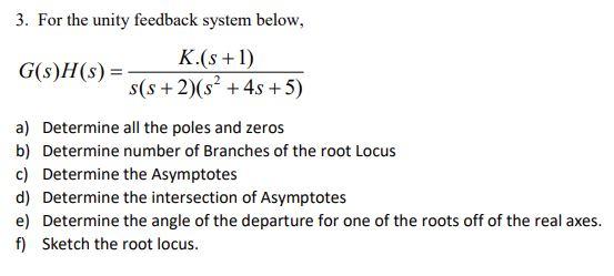 Solved 3 For The Unity Feedback System Below K S 1 G Chegg Com