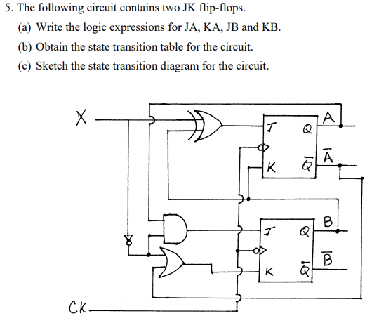 Solved 5. The following circuit contains two JK flip-flops. | Chegg.com