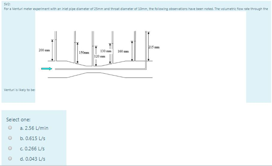 Solved Flow through a Venturi meter (Fig. 7) with a 25 mm | Chegg.com