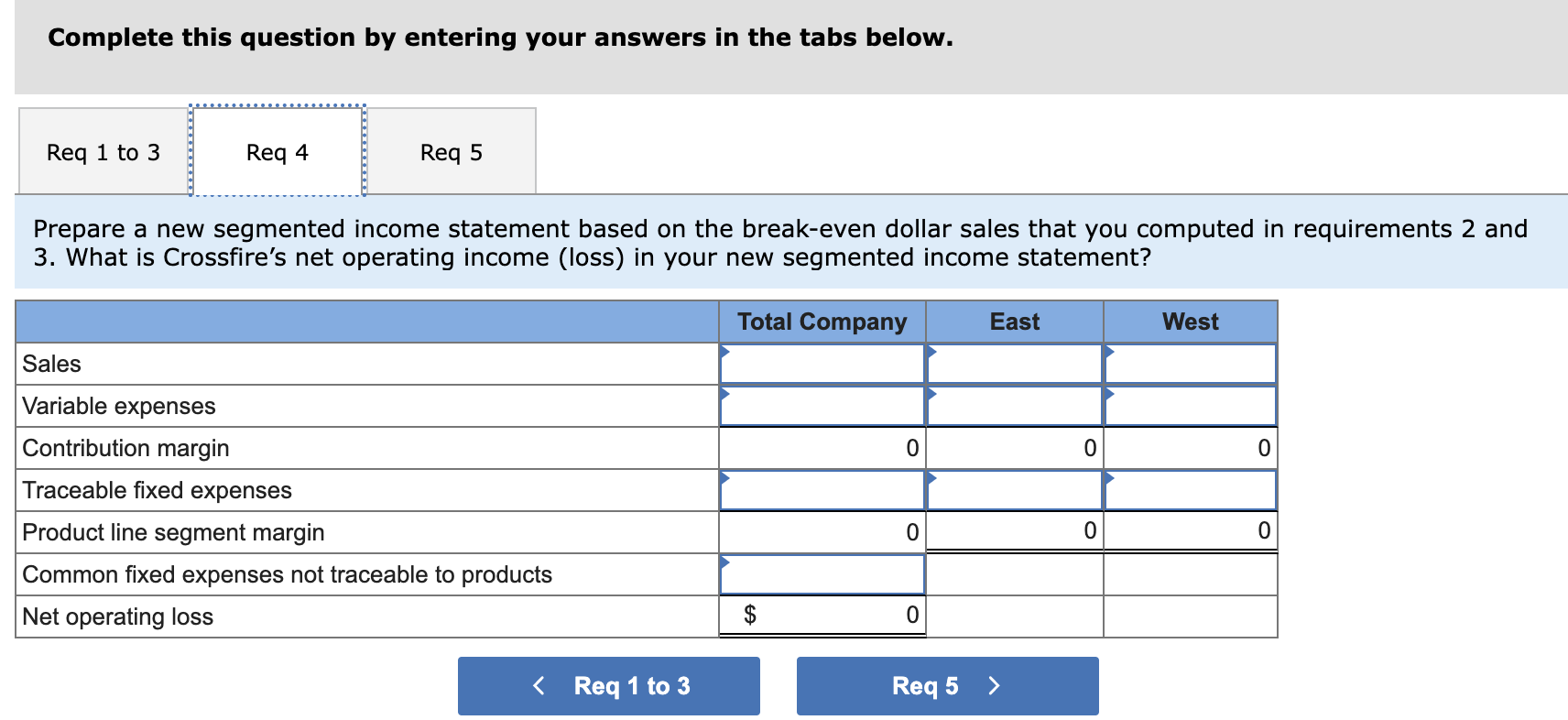 Solved Exercise 6-10 (Algo) Companywide and Segment | Chegg.com
