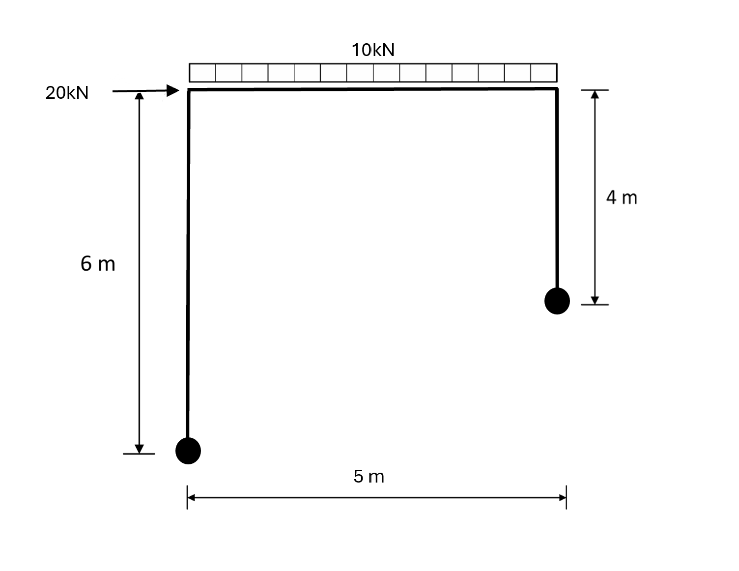 Solved Determine the collapse load (Mp) ﻿by performing a | Chegg.com