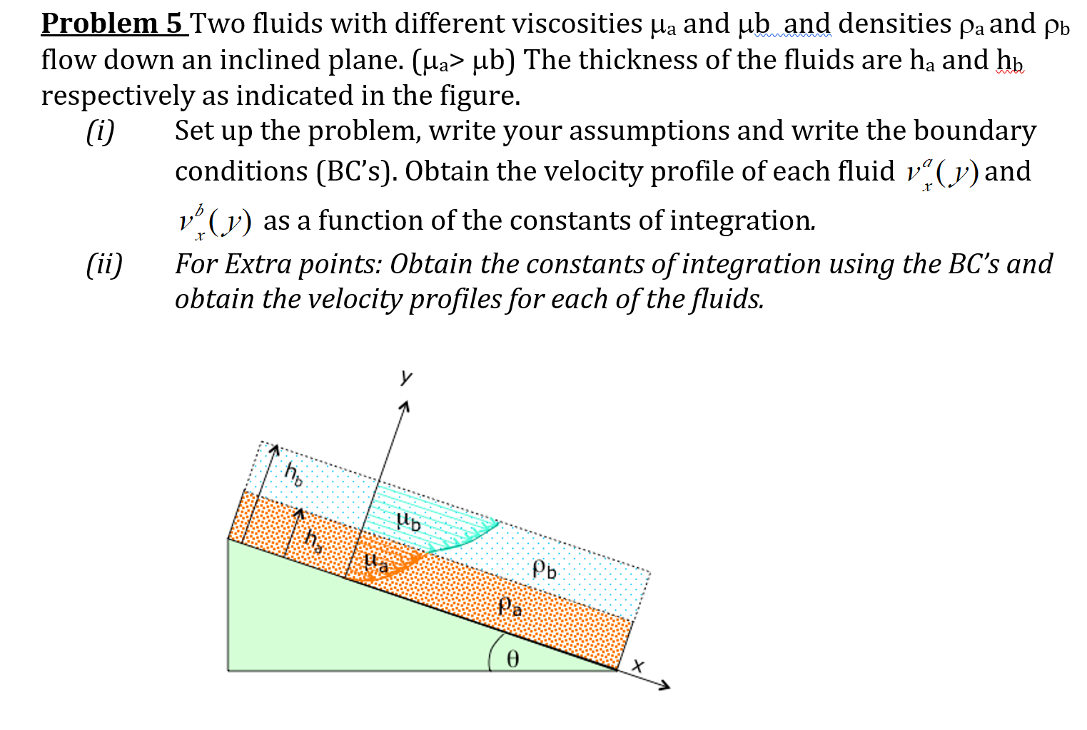Solved Problem 5 Two fluids with different viscosities Ma | Chegg.com