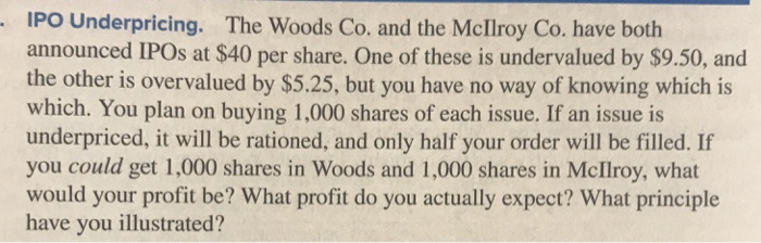 Solved IPO Underpricing. The Woods Co. And The Mcllroy Co. | Chegg.com