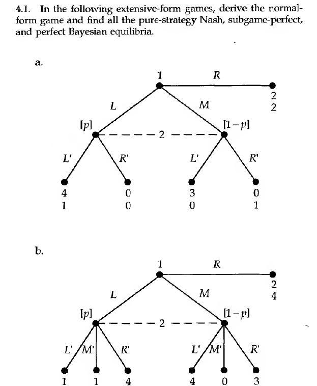 solved-4-1-in-the-following-extensive-form-games-derive-chegg