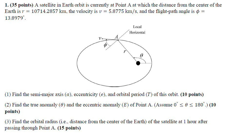 earth orbit distance