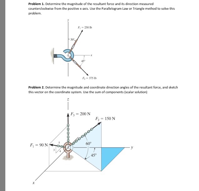 Solved Problem 1 Determine The Magnitude Of The Resultant