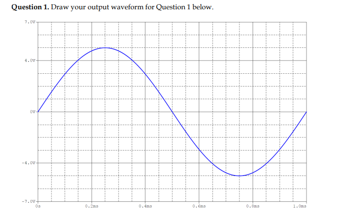Solved Question 1. Given the circuit below and the input | Chegg.com