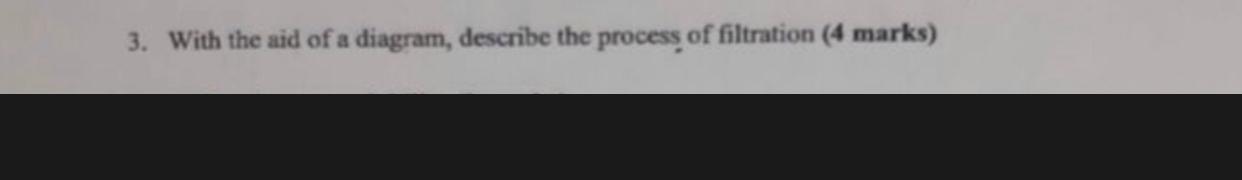 Solved 3. With the aid of a diagram, describe the process of | Chegg.com