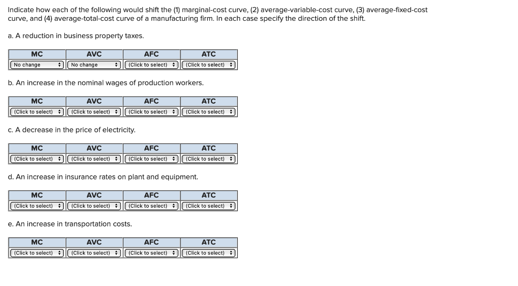 Solved Indicate how each of the following would shift the