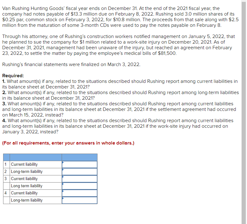 Solved Van Rushing Hunting Goods' fiscal year ends on | Chegg.com