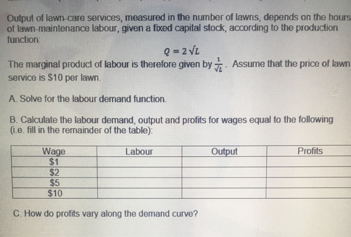 Lawn cheap service price