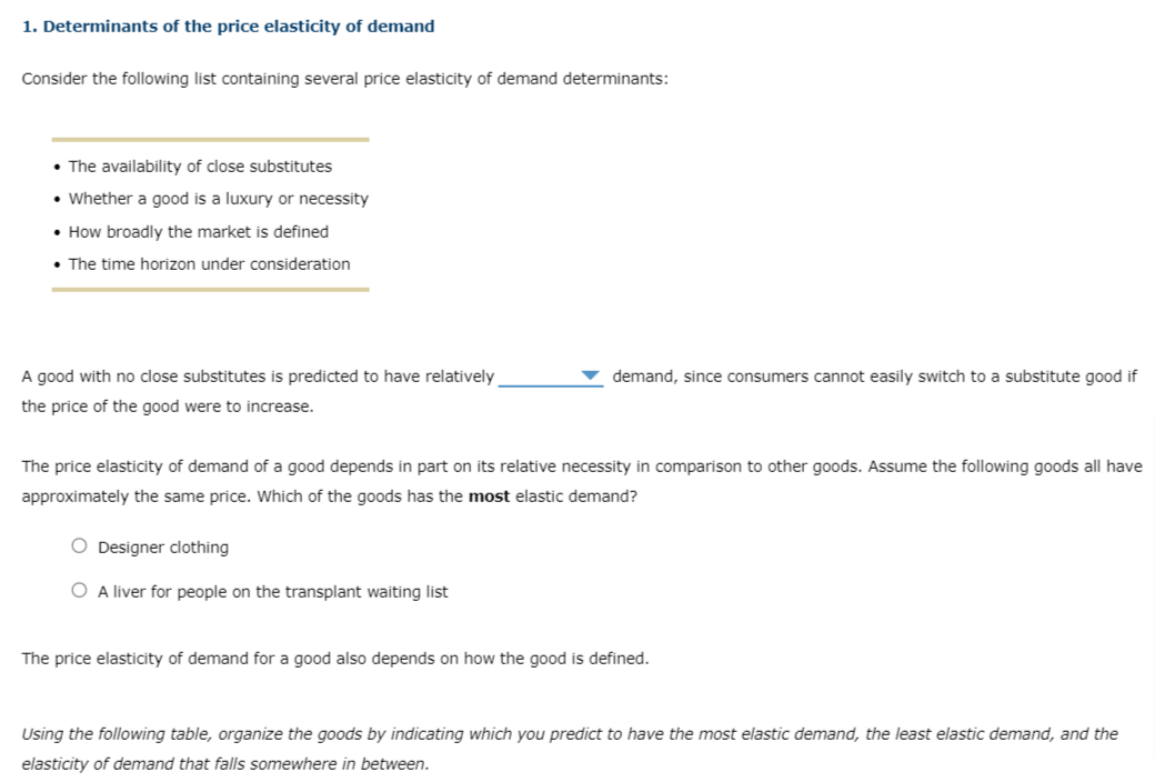 Solved Determinants Of The Price Elasticity Of Demand Chegg Com