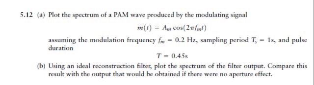 Solved (a) Plot the spectrum of a PAM wave produced by the | Chegg.com