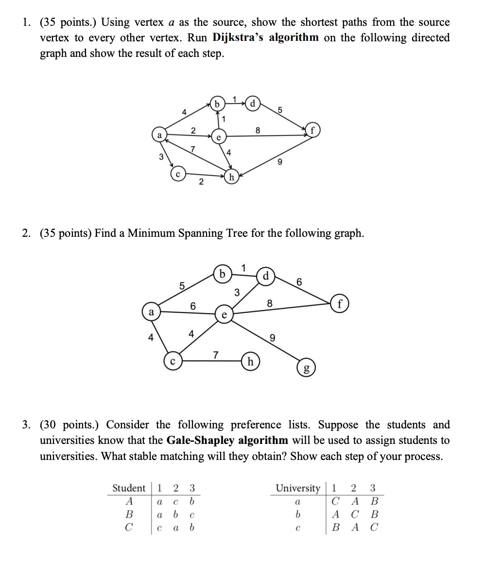 Solved 1. (35 points.) Using vertex a as the source, show | Chegg.com