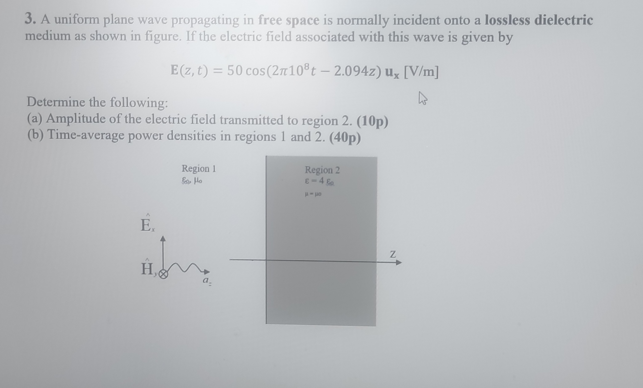 Solved 3. A Uniform Plane Wave Propagating In Free Space Is | Chegg.com