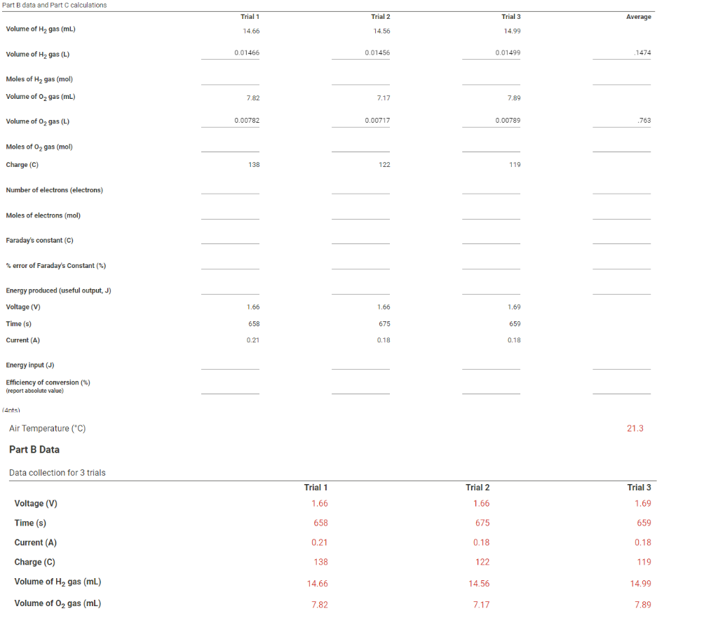 part-b-data-and-part-c-calculations-trial-1-trial-2-chegg