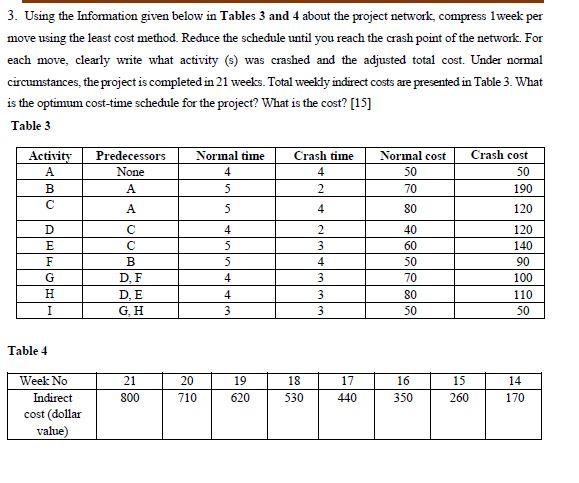 Solved 3. Using the Information given below in Tables 3 and | Chegg.com