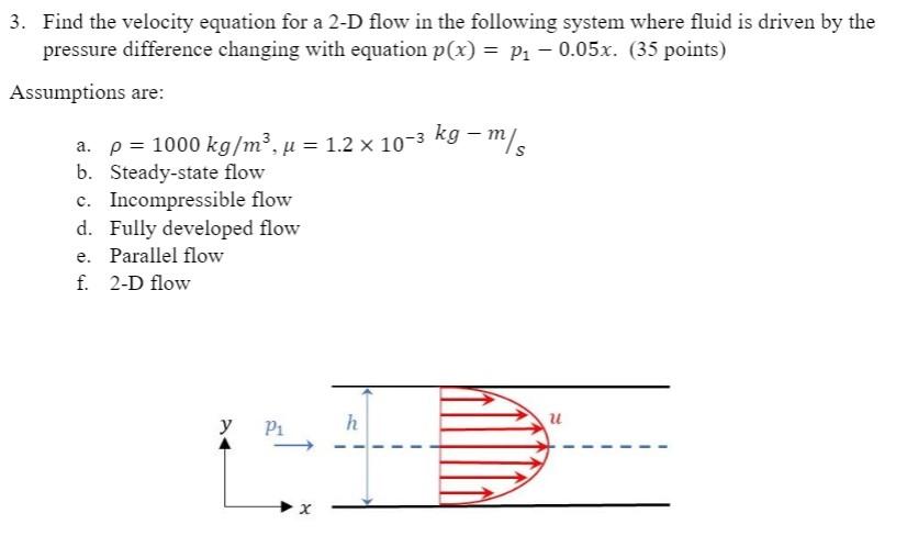 Solved 3. Find the velocity equation for a 2-D flow in the | Chegg.com