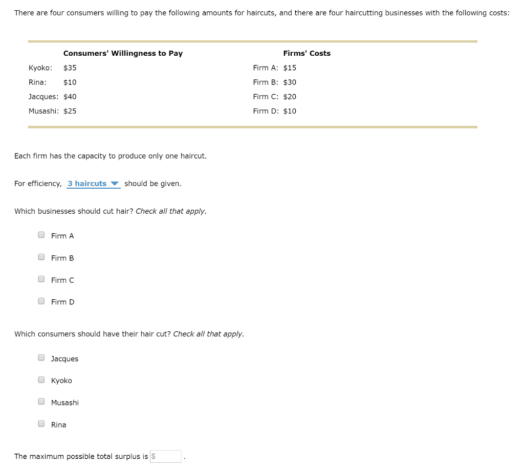 Solved There are four consumers willing to pay the following