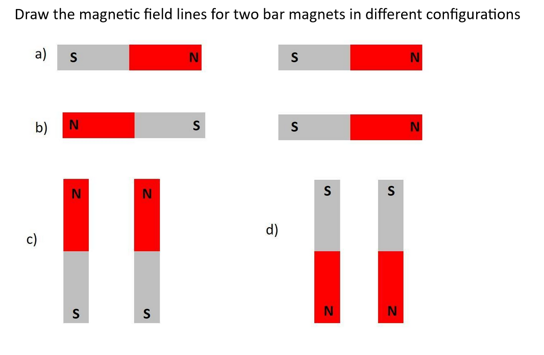 Solved Draw the field lines for two bar in