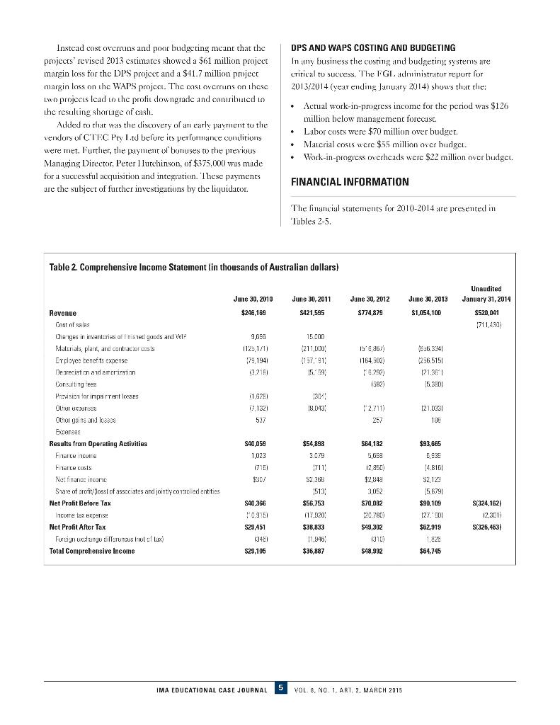 FINANCIAL STATEMENT ANALYSIS - In two hours only | Chegg.com