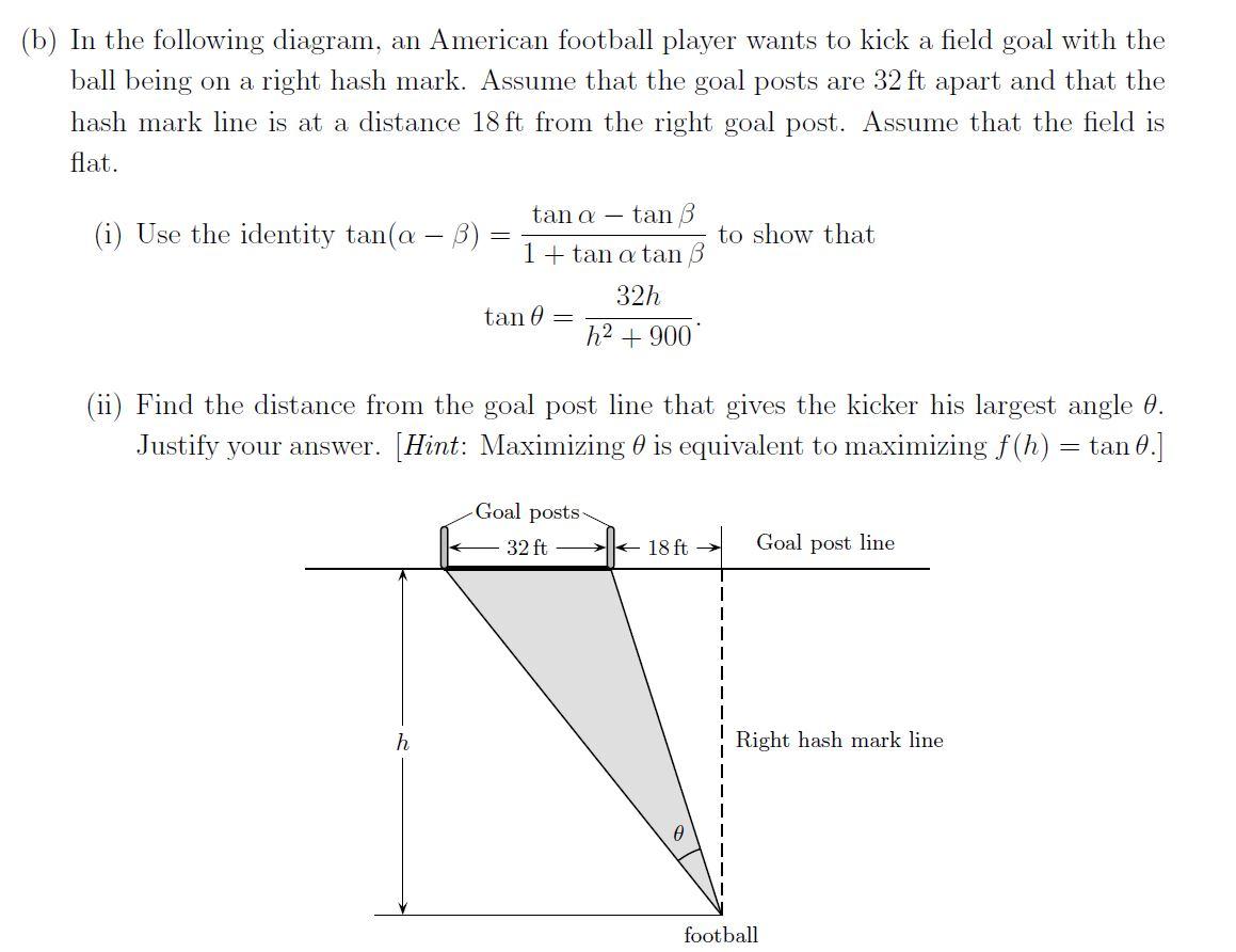 Football Field Diagram With Hash Marks