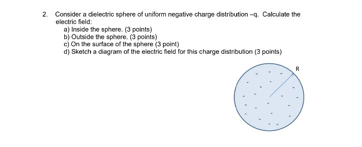 Solved 2. Consider a dielectric sphere of uniform negative | Chegg.com