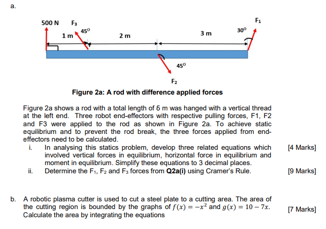 Solved a. 500 N F1 F3 450 30° 1 m 2 m 3 m 450 F2 Figure 2a: | Chegg.com