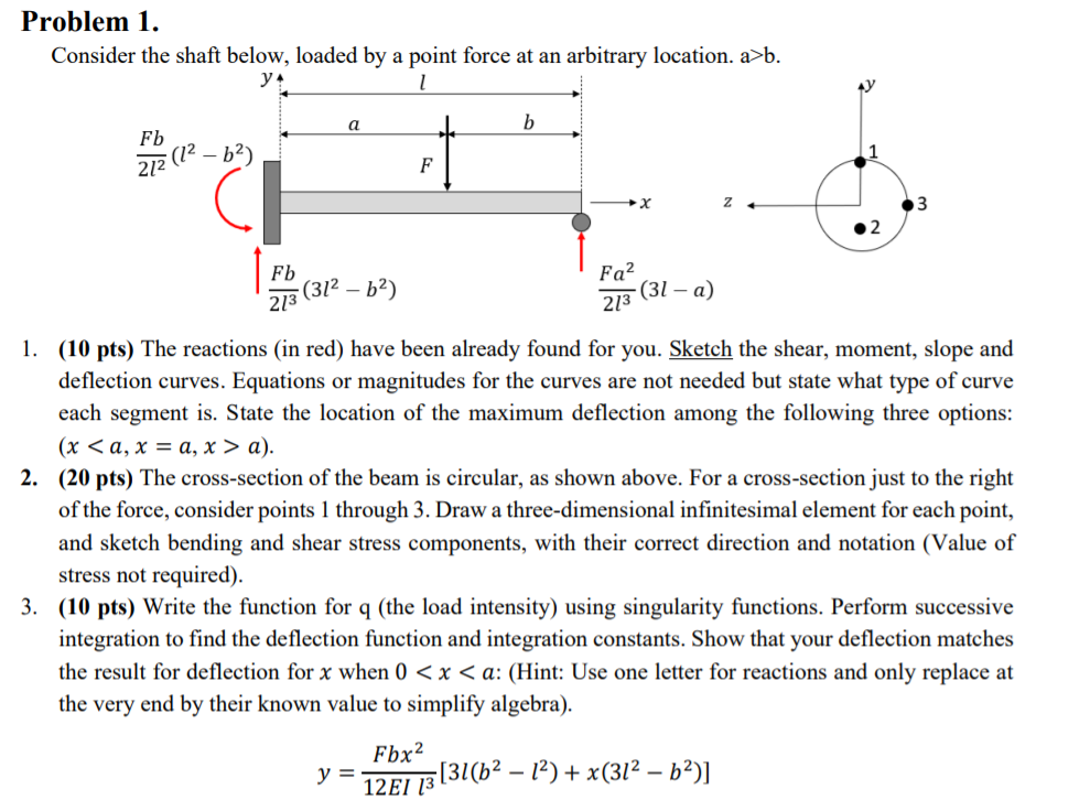 Solved Problem 1. Consider the shaft below, loaded by a | Chegg.com