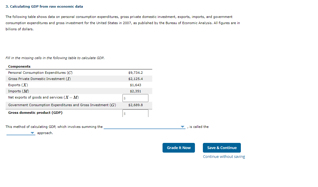 calculated-risk-year-over-year-change-in-real-personal-consumption