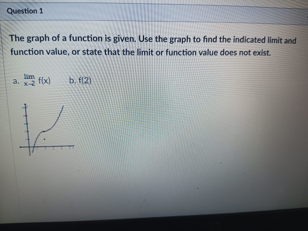 Solved The graph of a function is given. Use the graph to | Chegg.com