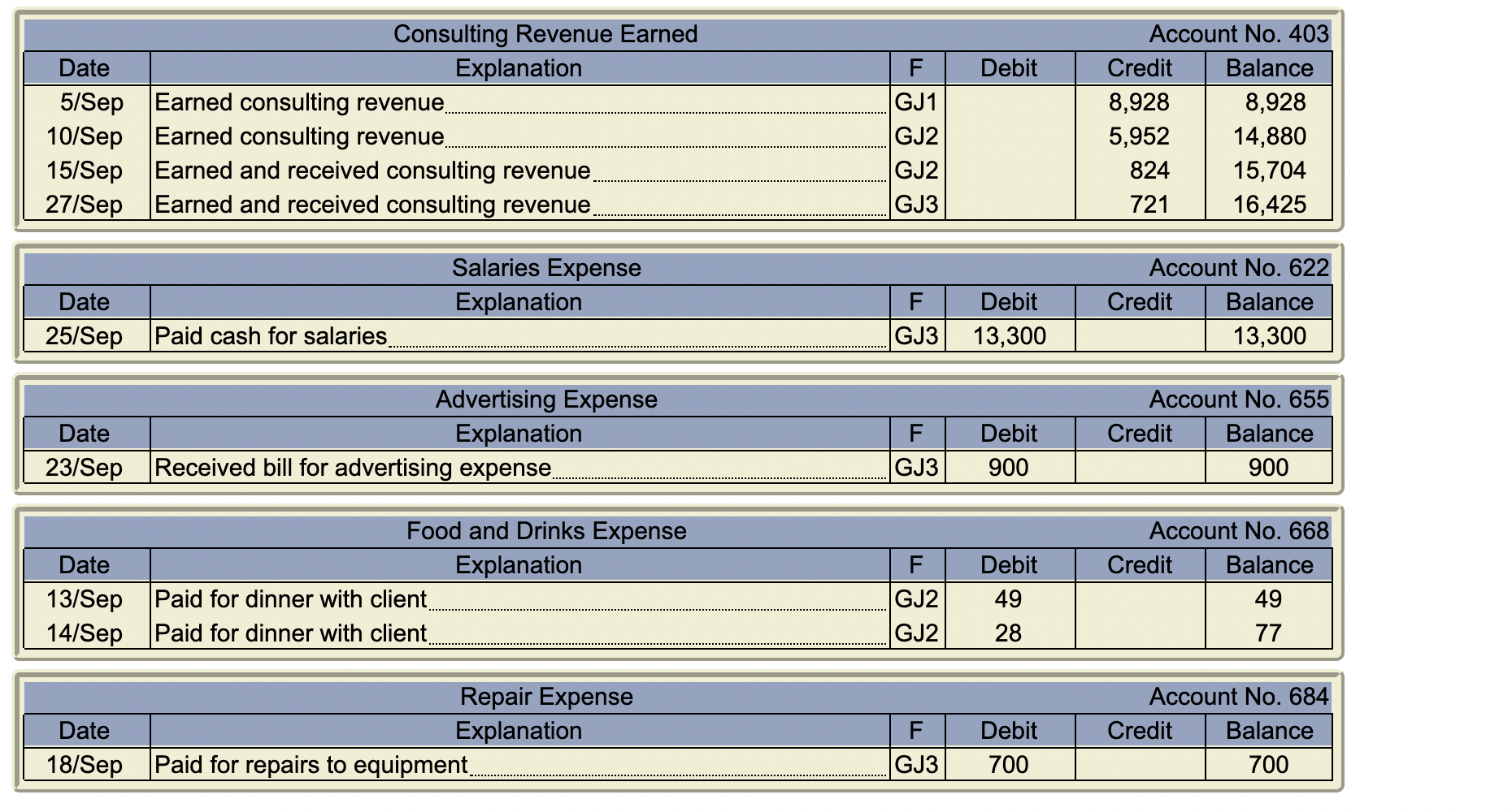 Solved Inter Trode Corp S September Journal Entries Have Chegg Com