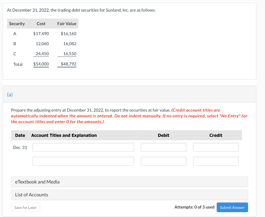 Solved At December 31, 2022, the trading debt securities for | Chegg.com